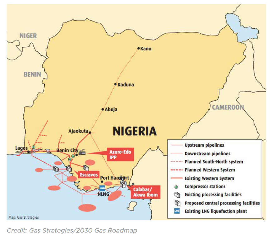 2030 Gas Roadmap Nigeria