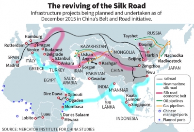 Credit: Mercator Institute for China Studies